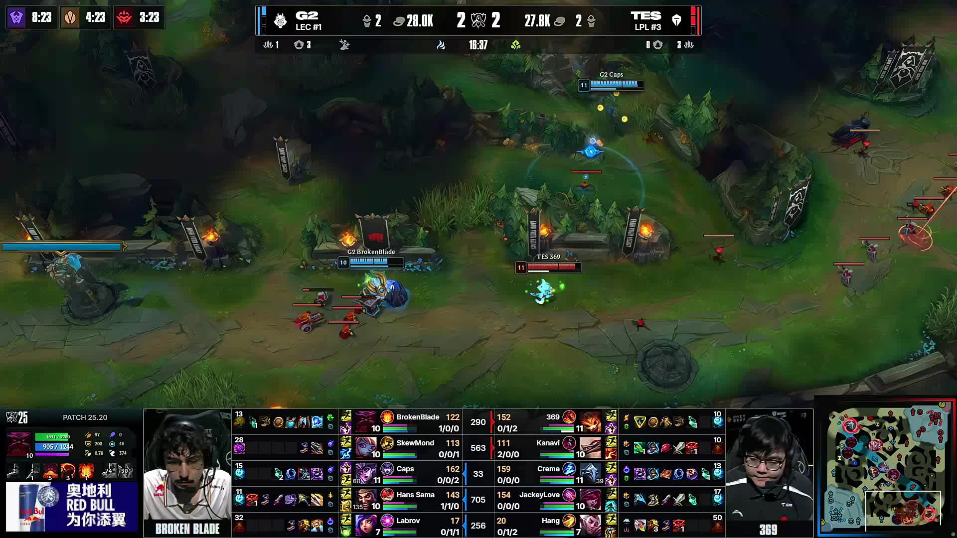 看看最年轻和最年长的 Major 冠军