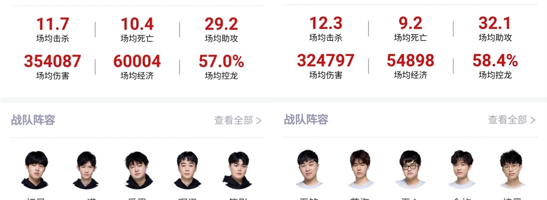 Legacy 在 StarLadder 布达佩斯 Major 2025 第一阶段首场比赛中败给了 FlyQuest